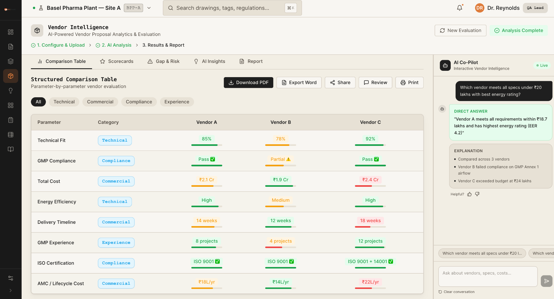 Vendor Intelligence interface
